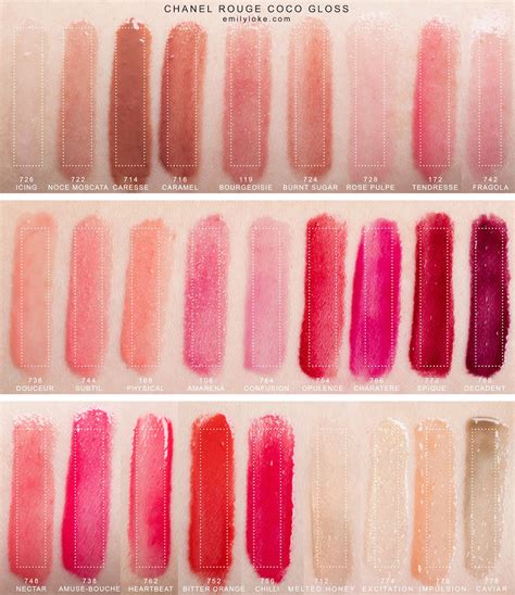 chanel lip gloss swatches 2019|Chanel lip balm color chart.